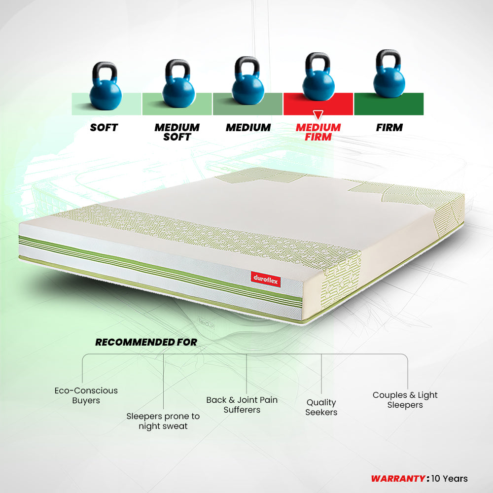 Tatva Natural Latex and Coir Mattress| Modern design | Duroflex