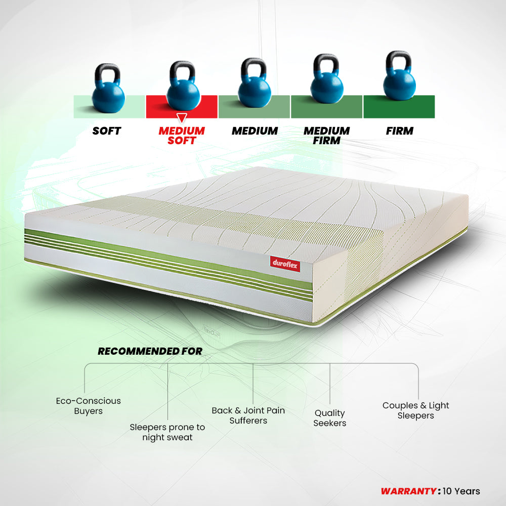 Prana Pocket Spring Latex Mattress| Modern design | Duroflex