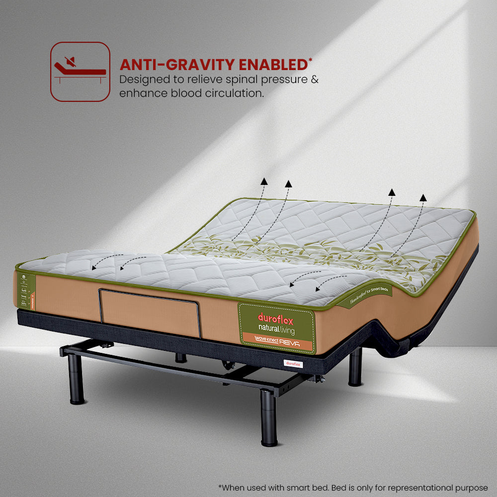 Wave Kinect Reva Mattress | Duroflex | Mattress