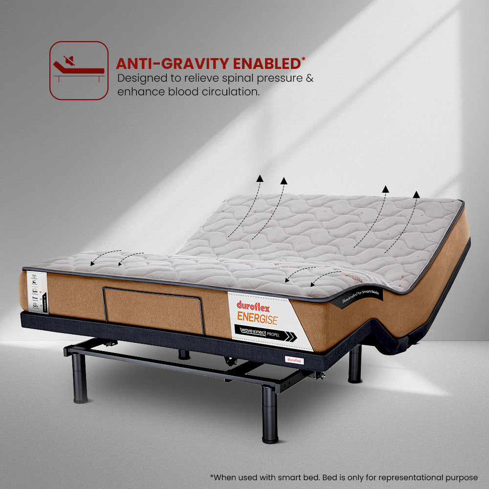 Wave Kinect Propel Mattress| Duroflex | Mattress
