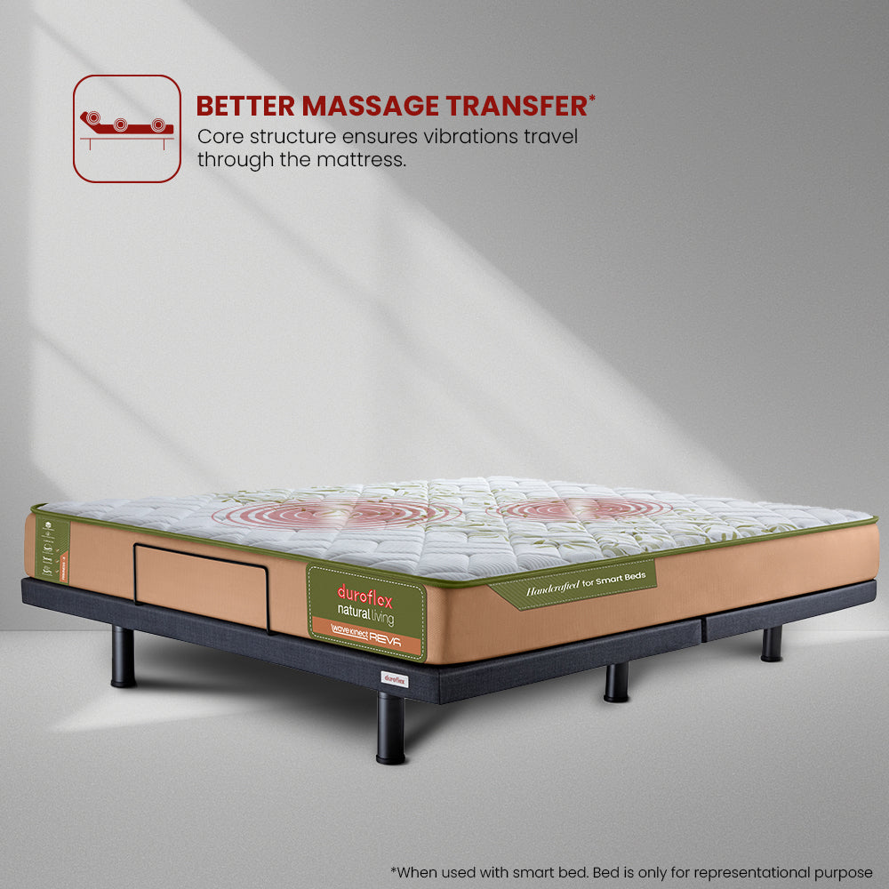 Wave Kinect Reva Mattress | Duroflex | Mattress
