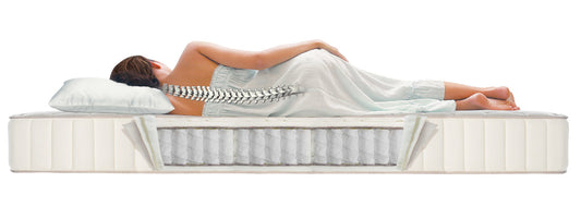 Are Orthopedic Mattresses Really Better for Your Spine?