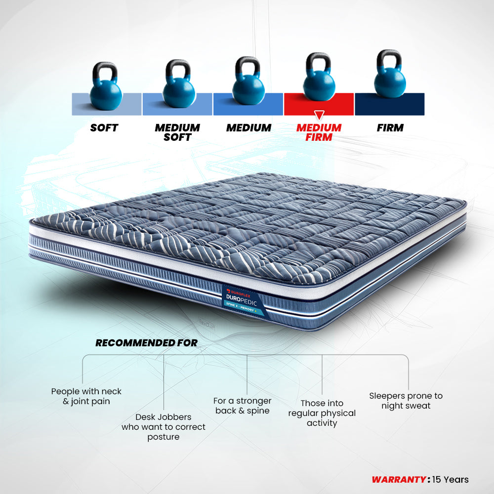 SpineX Duropedic Mattress| Modern design | Duroflex