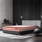 Boltt Plus Spring Mattress with Euro Top