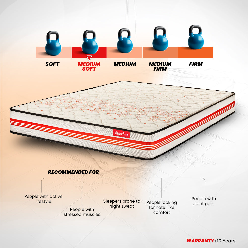 Propel Pocket Spring Mattress