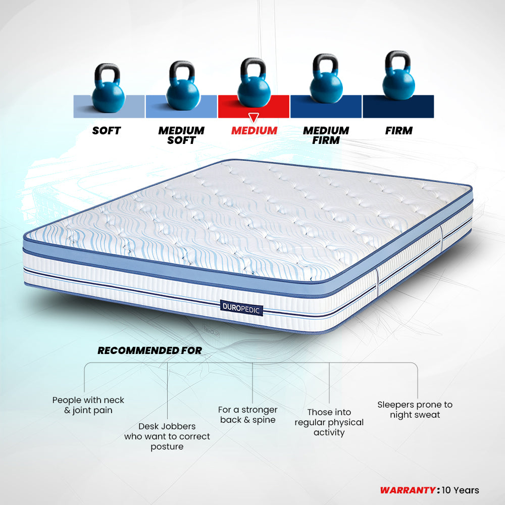 Balance Plus Orthopedic Memory Foam Mattress With Euro Top