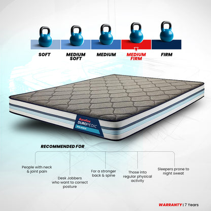Balance 6 - Orthopedic Memory Foam Mattress
