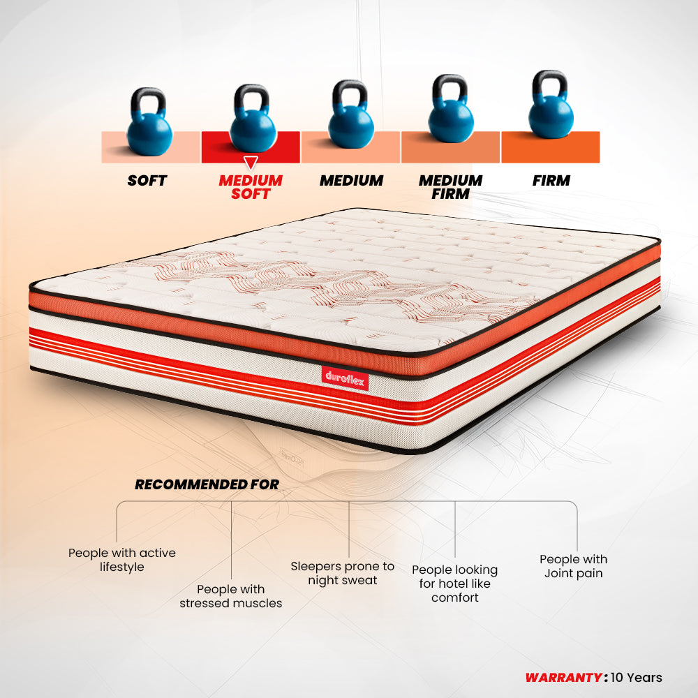Boltt Plus Spring Mattress with Euro Top