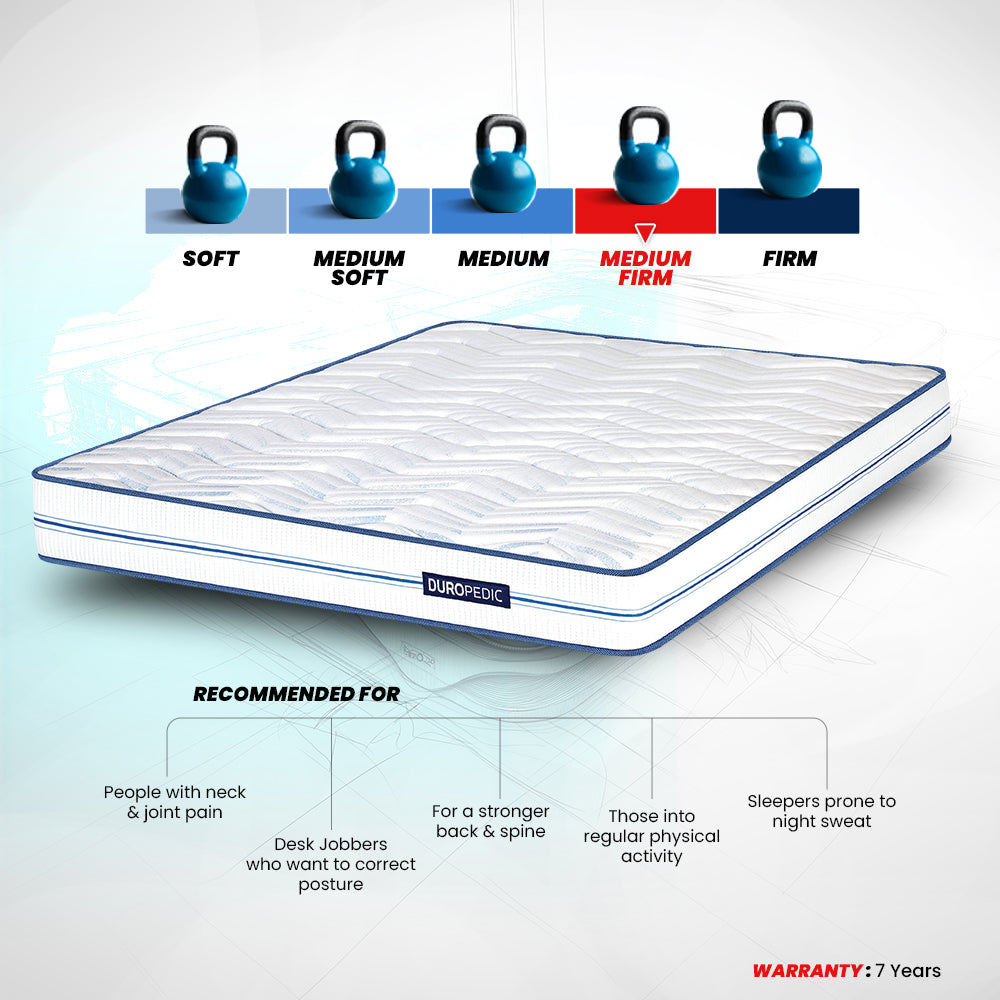 Strength Memory Foam Coir Orthopedic Mattress