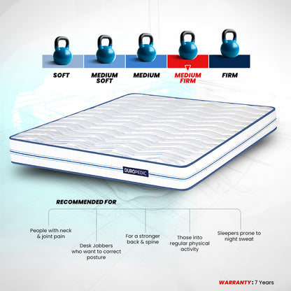 Strength Memory Foam Coir Orthopedic Mattress