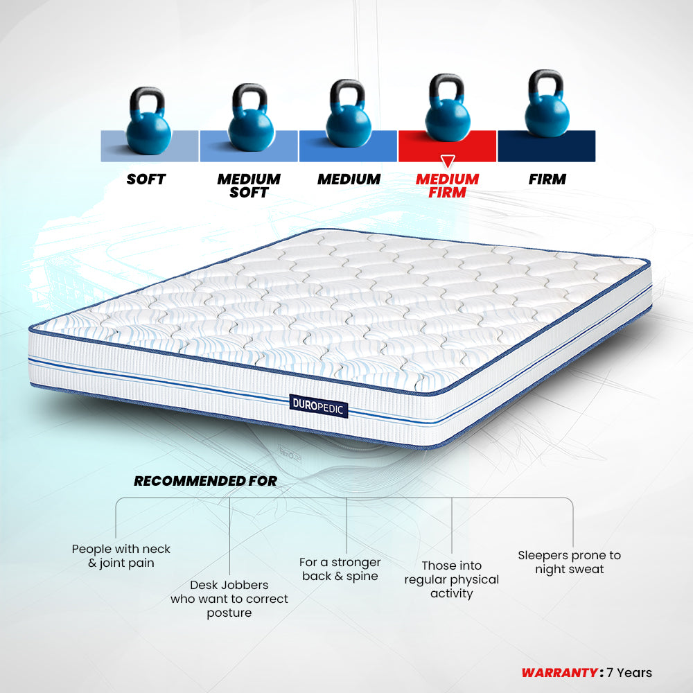 Balance Orthopedic Memory Foam Mattress