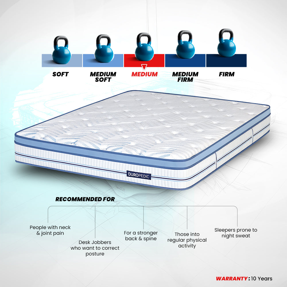 Strength Plus Memory Foam Coir Orthopedic Mattress With Euro Top