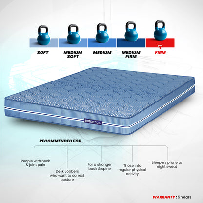 Up Right Orthopedic Mattress