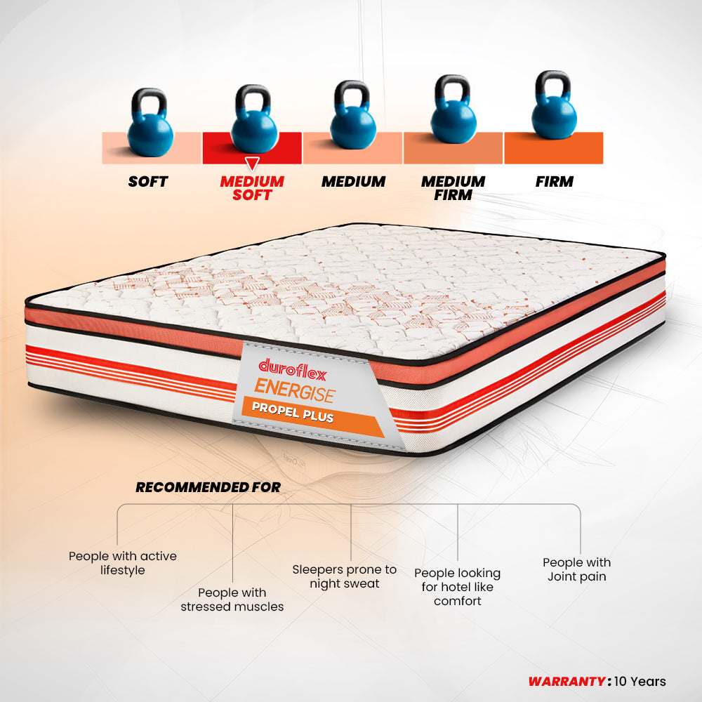 Propel Plus Pocket Spring Mattress With Euro Top
