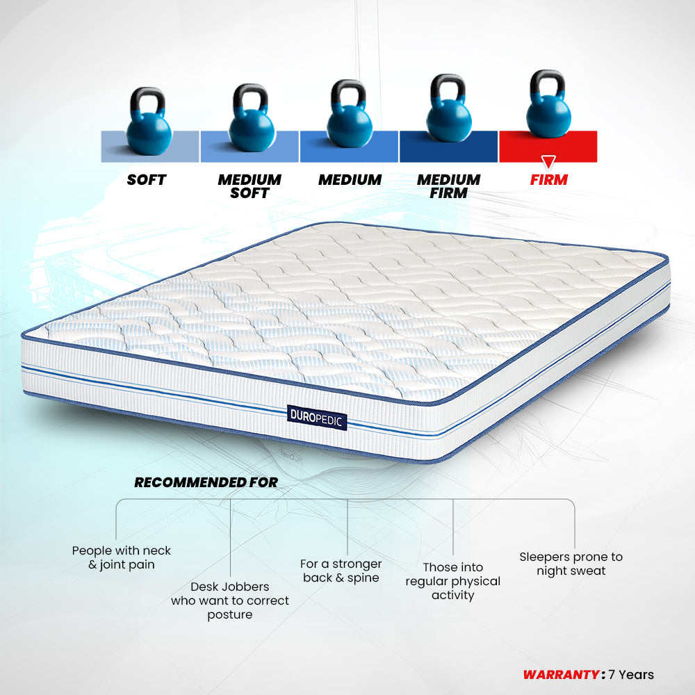 Back Magic Pro Orthopedic Mattress