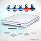 Spine Rest Orthopedic Mattress