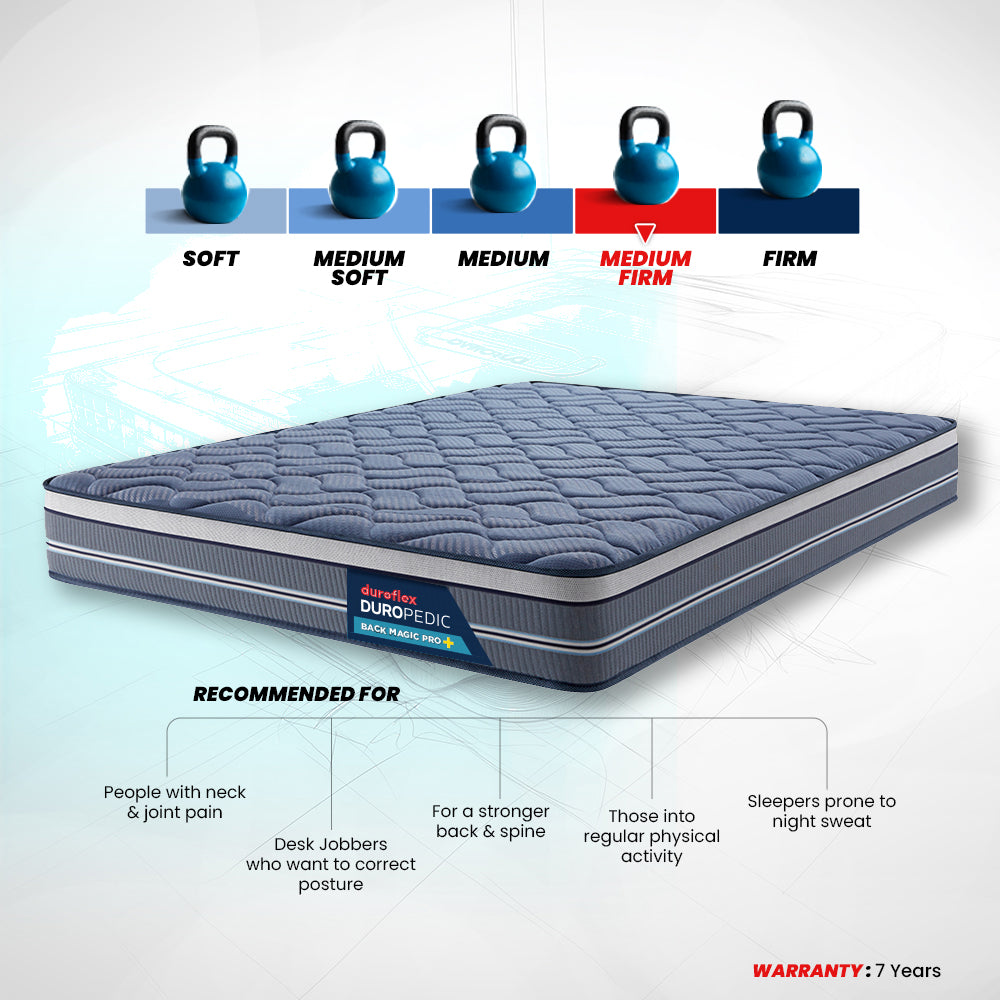 Back Magic Luxe Pro plus Orthopedic Mattress