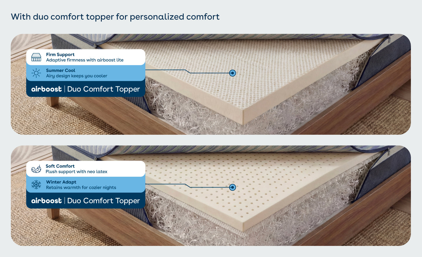 Duropedic Airboost 6.8 Arctic Ice Mattress | 1 lakh+ Airknit fibres with latex and adjustable firmness | 100 nights trial