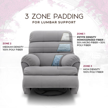 Avalon Posture Pro Rocking & Rotating Single Seater Fabric Recliner, Grey, Motorized