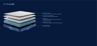 duropedic-airboost-livein-mattress