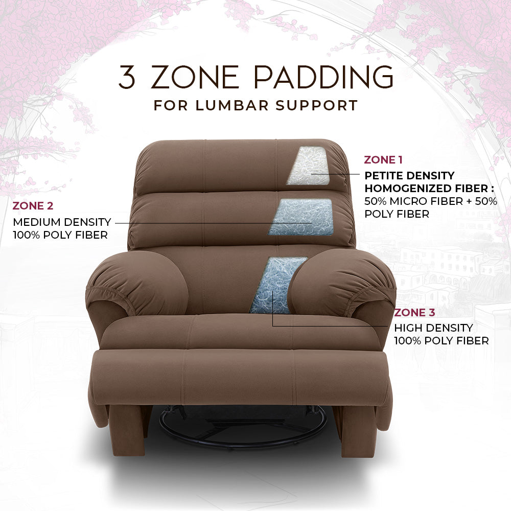 Avalon Posture Pro Rocking & Rotating Single Seater Fabric Recliner, Brown, Motorized