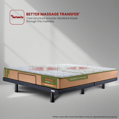 Wave Kinect Reva Mattress