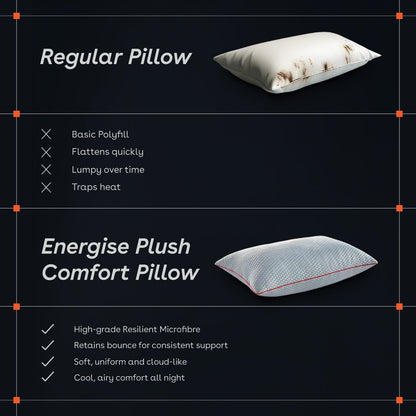 Duroflex Pillow | Plush Pillow