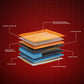 Boltt Plus Spring Mattress with Euro Top
