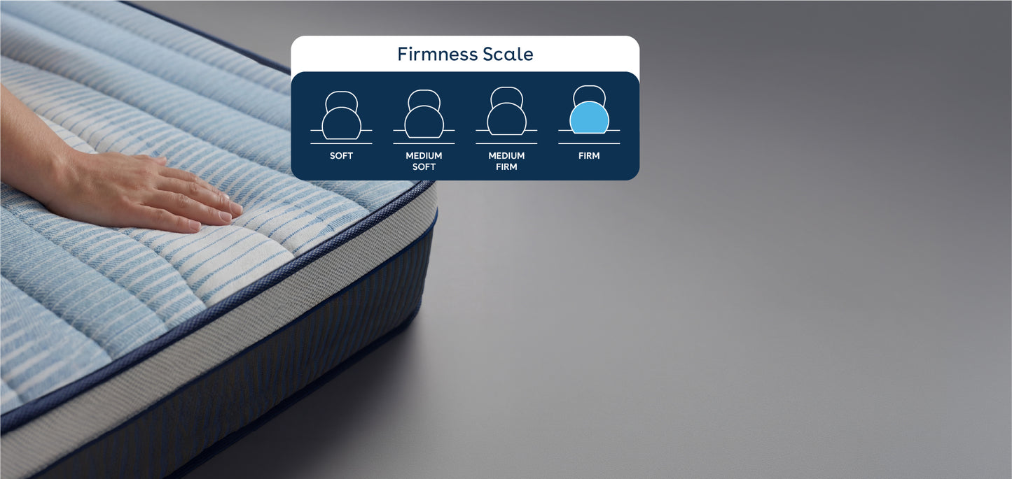 duropedic-airboost-36-mattress