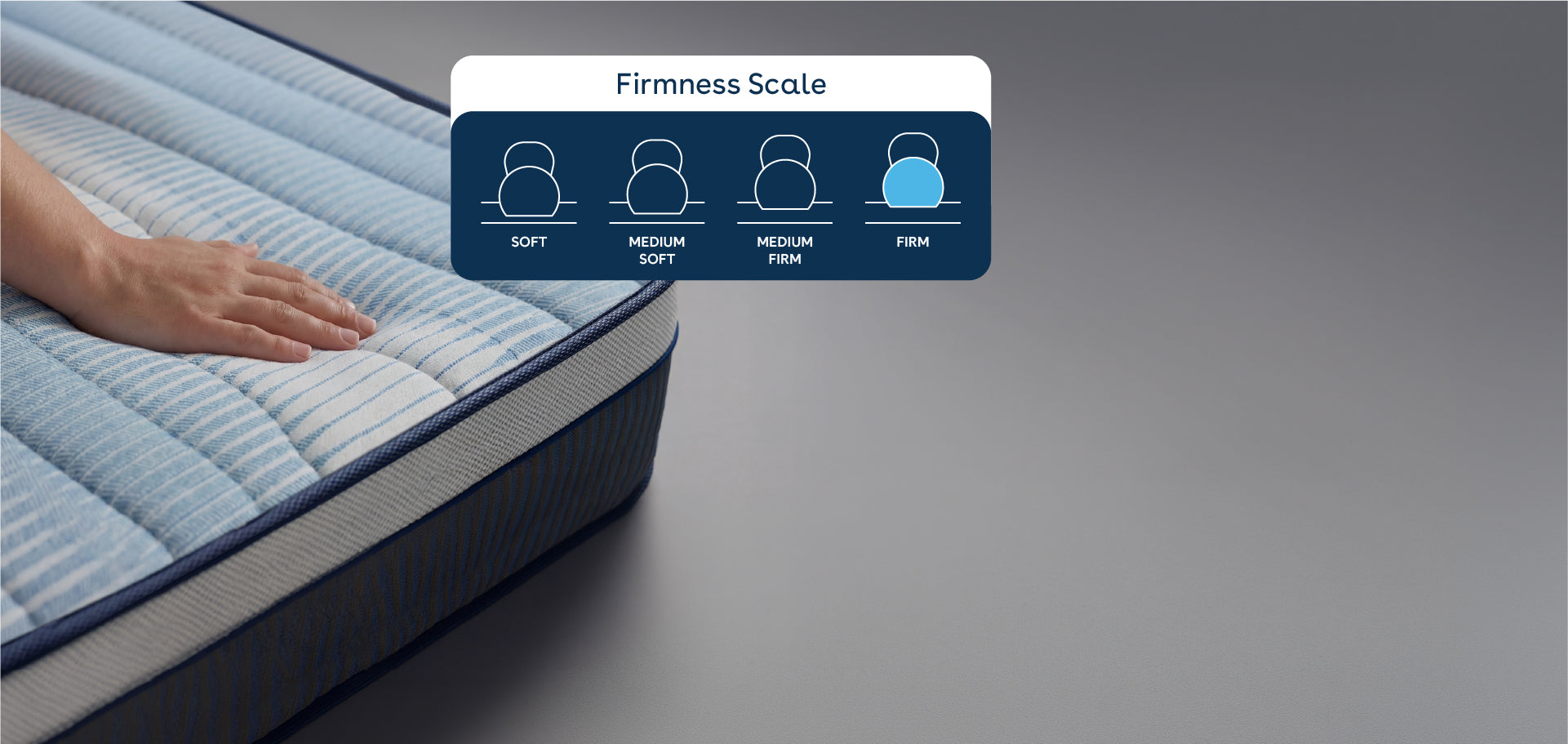 duropedic-airboost-36-mattress