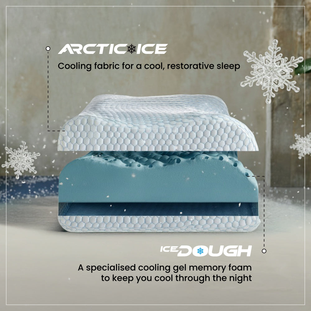 Dual Support Pillow (23 x 14 x 4 Inch) (58.4 x 35.5 x 10.1cm)
