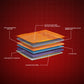 Quboid Qube Cell Technology Mattress