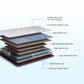 Back Magic Orthopedic Coir Mattress - White