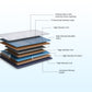 Strength Memory Foam Coir Orthopedic Mattress