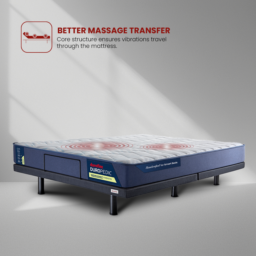 Wave Kinect Strength Mattress
