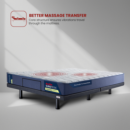 Wave Kinect Strength Mattress