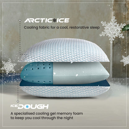 Core balance Pillow (24 x 16 x 4 Inch) (60.9 x 40.6 x 10.1cm)
