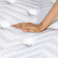 Strength Plus Memory Foam Coir Orthopedic Mattress With Euro Top