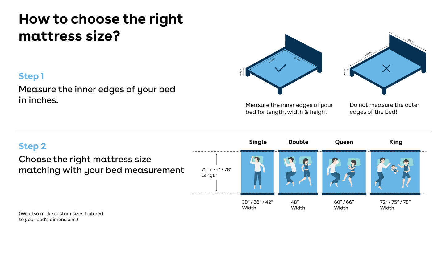 Duropedic Livein Airboost Mattress | 1 lakh+ Adaptive Nano fibres | Medium Firm | 10 yr warranty | 100 nights trial