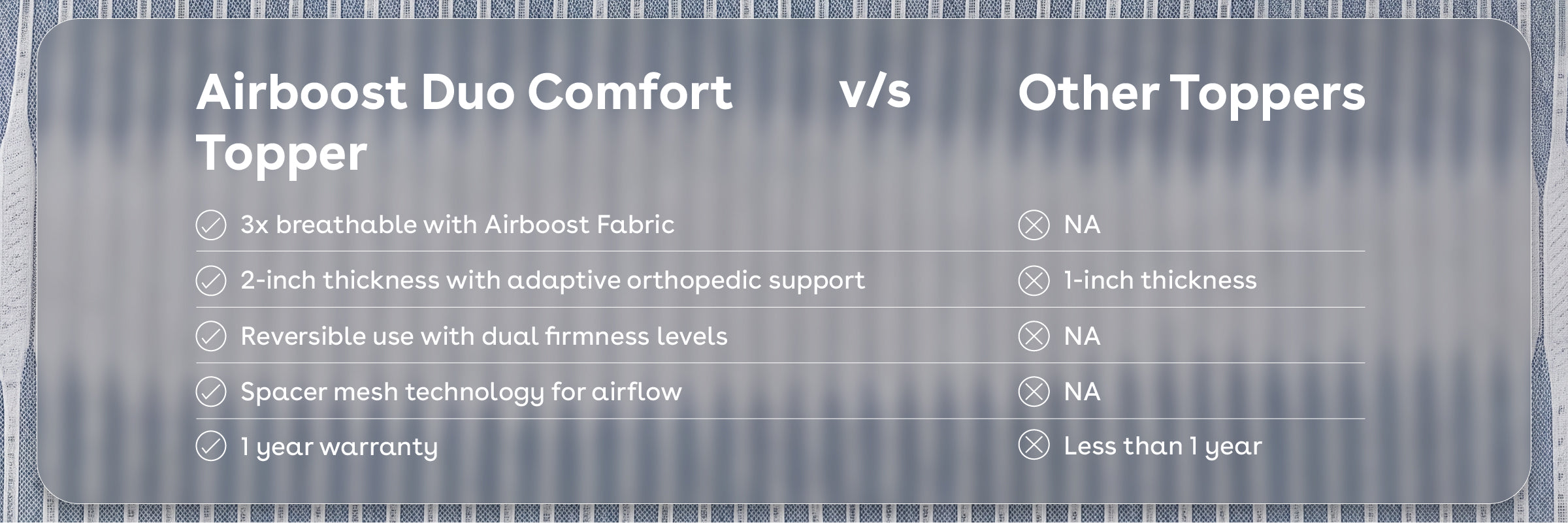 Duroflex | Product Detail Experience