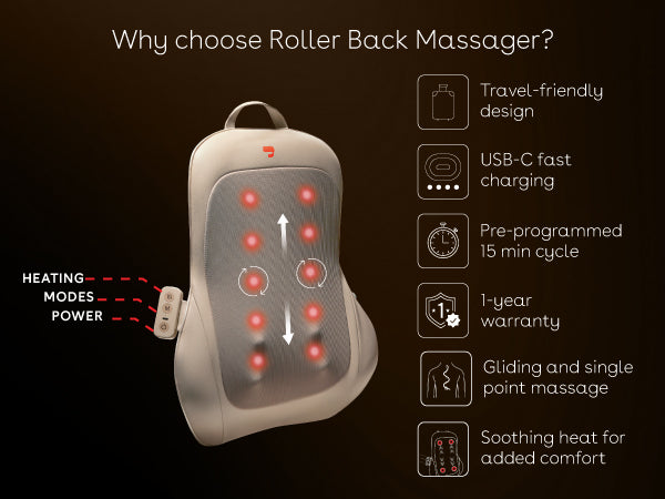 Duroflex | Product Detail Experience