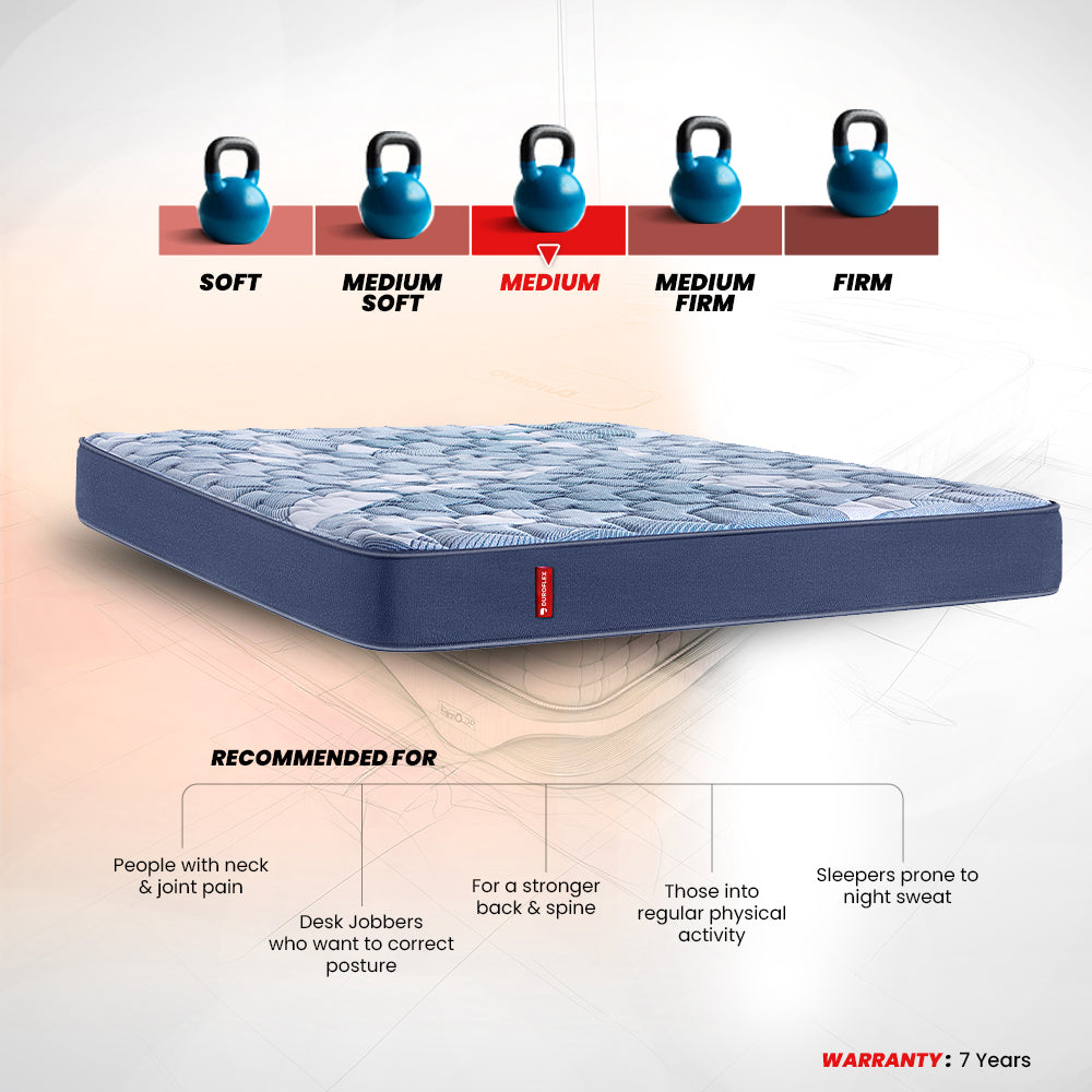 Duo Mattress| Modern design | Duroflex