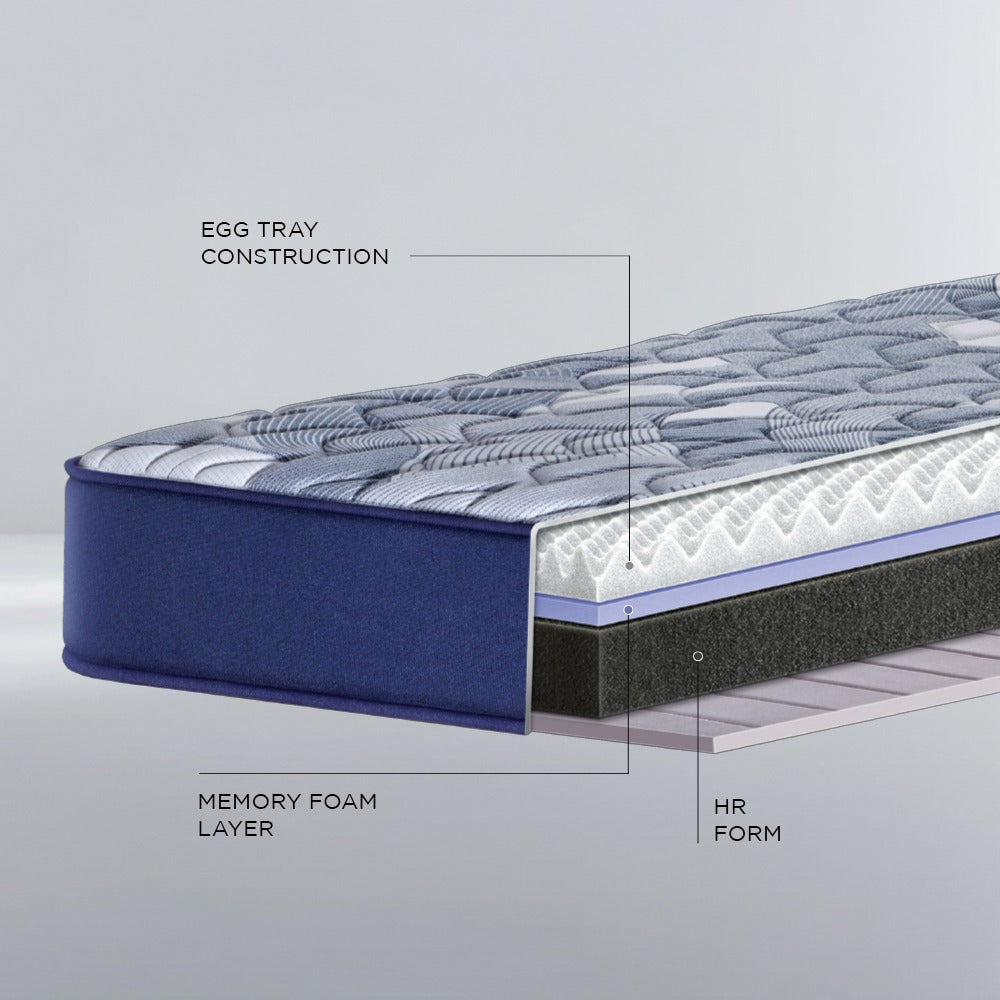 Duo Mattress| Modern design | Duroflex