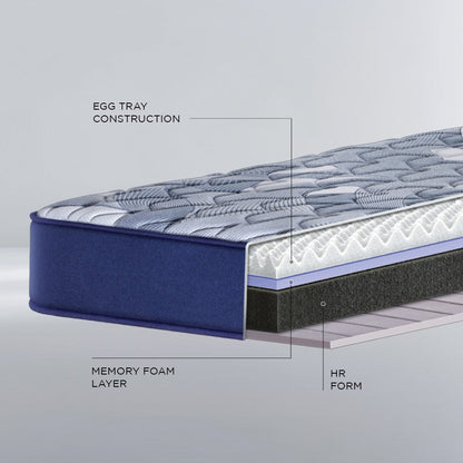 Duo Mattress| Modern design | Duroflex