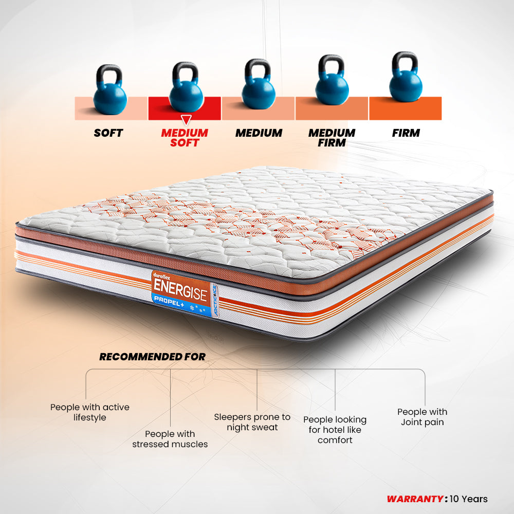 Propel Plus Arctic Ice Pocket Spring Mattress With Euro Top