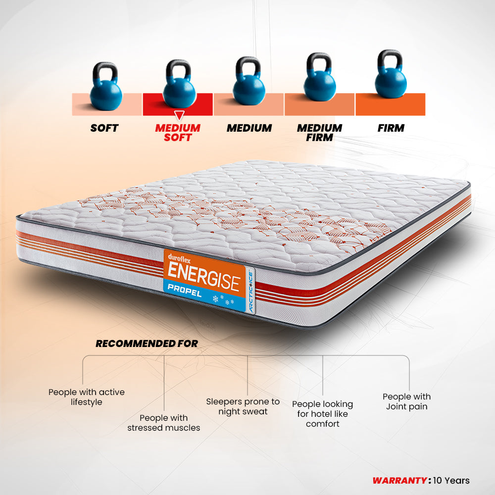 Propel Arctic Ice Pocket Spring Mattress