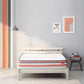 Boltt Plus Spring Mattress with Euro Top| Modern design | Duroflex