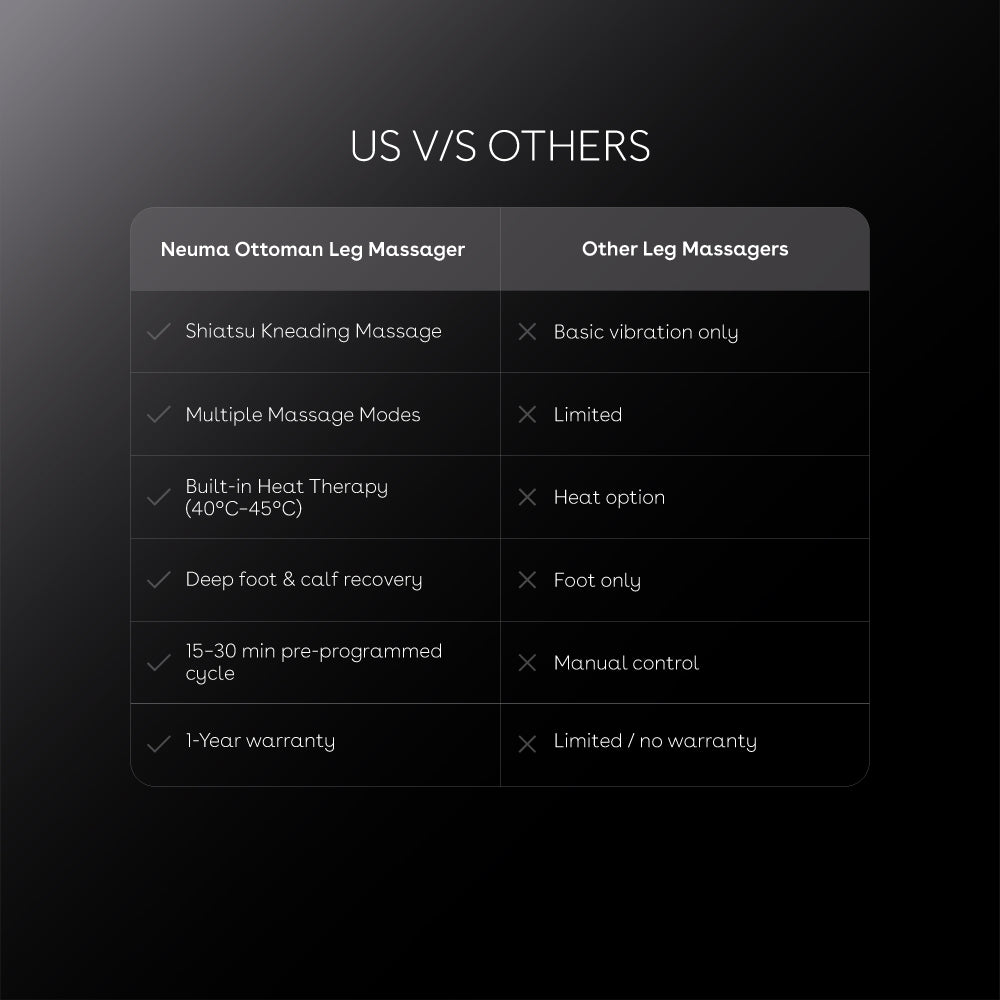 neuma-ottoman-leg-massager