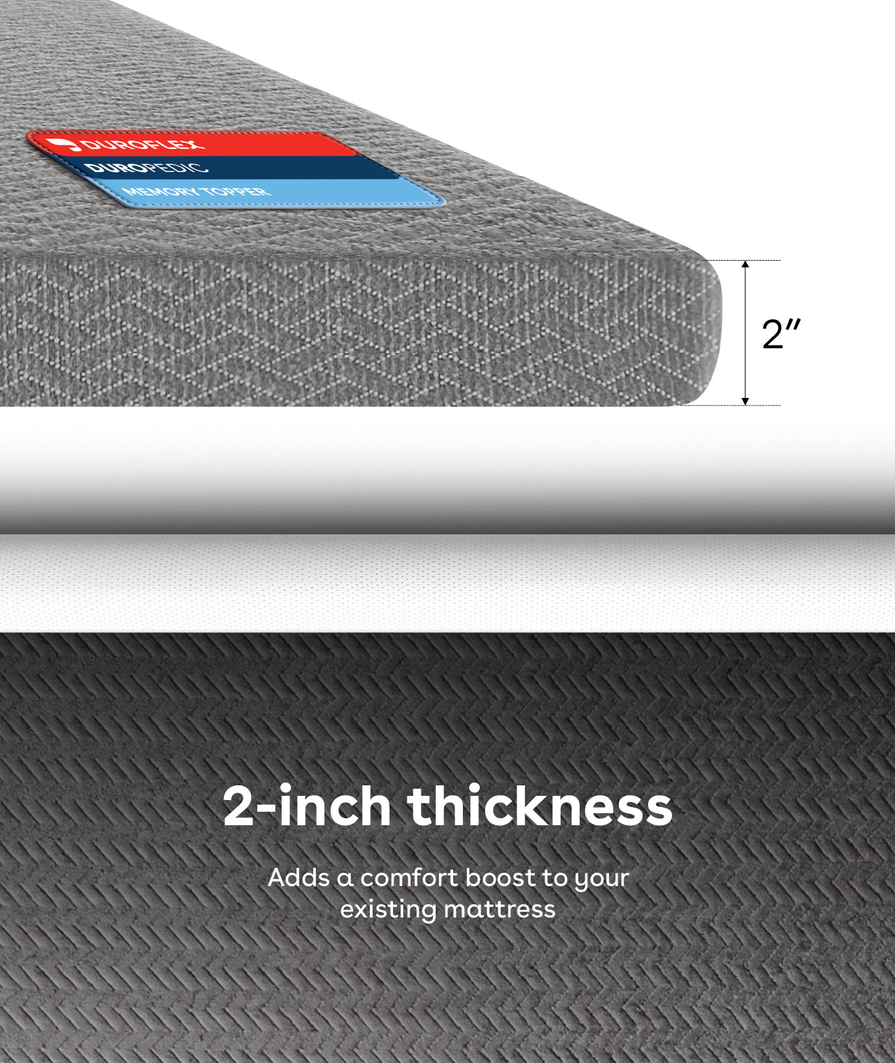 Duroflex | Product Detail Experience