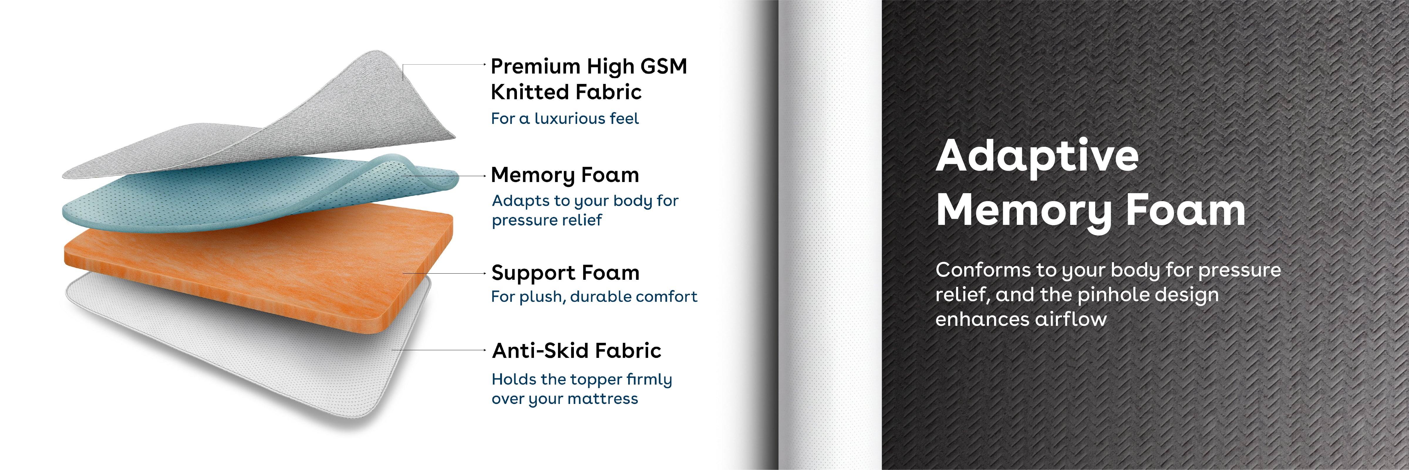 Duroflex | Product Detail Experience